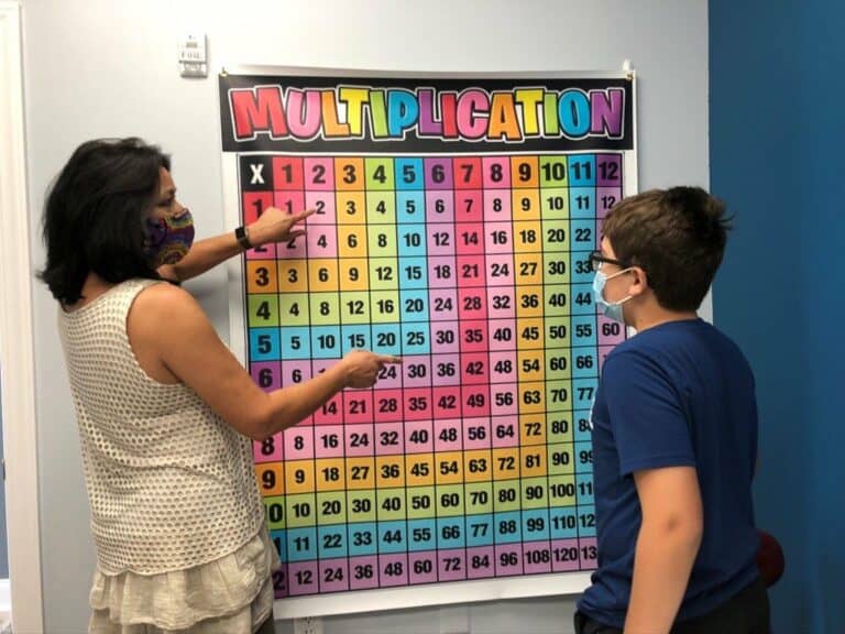 5th grade multiplication