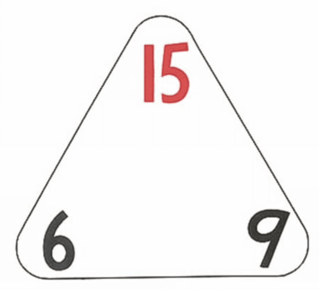 Addition Subtraction Inversion Principle Flashcard